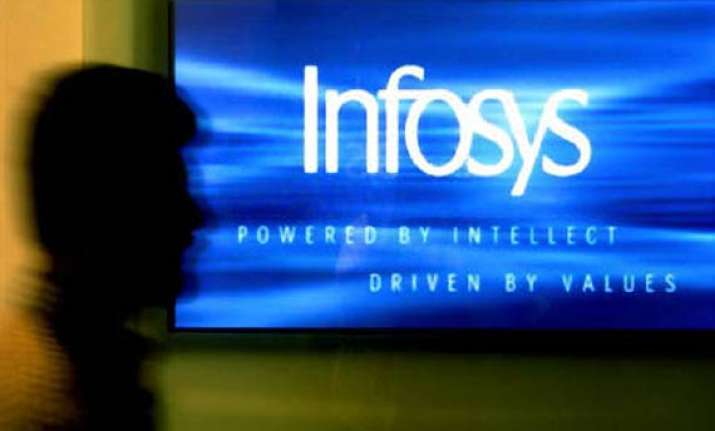 infosys quarterly profit up 15.4 pc