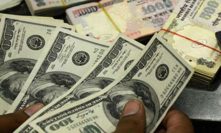 rupee falls 27 paise to 61.50 vs dollar