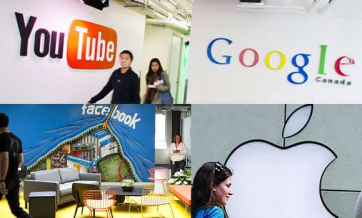 top 10 technology companies that pay the highest salaries