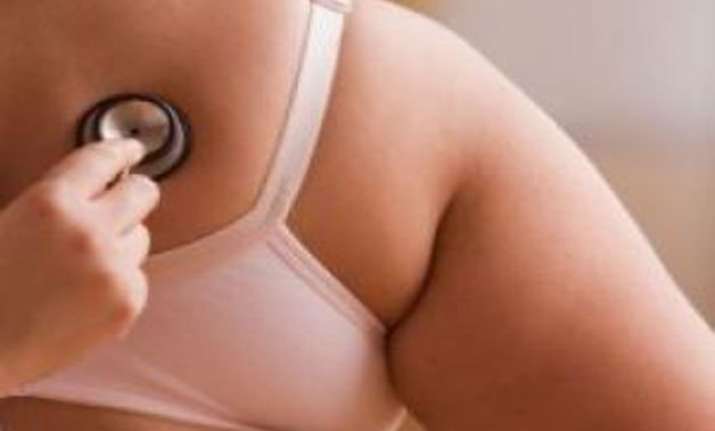 obesity increases risk of breast cancer