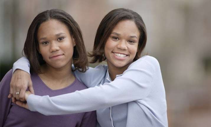 good relationship with siblings lowers risky behaviours