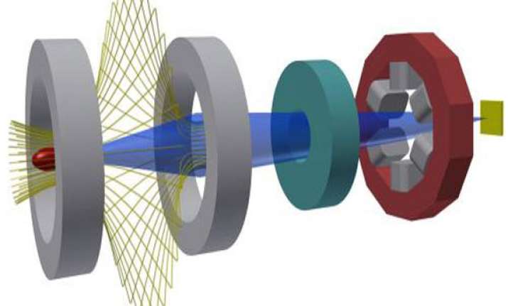 first beam of antihydrogen atoms produced by cern