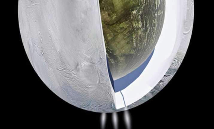 subsurface ocean found on saturn s moon enceladus