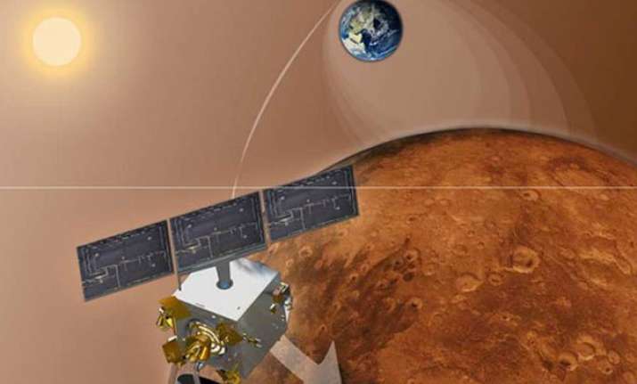 mom views mars albedo will help study its surface properties