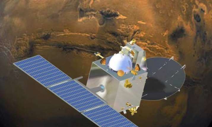 mars orbiter mission extended for another six months