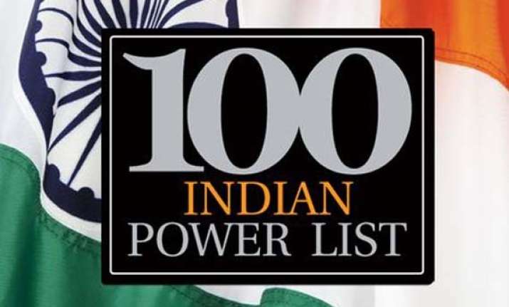 20 keralites in arabian business 100 indian power list