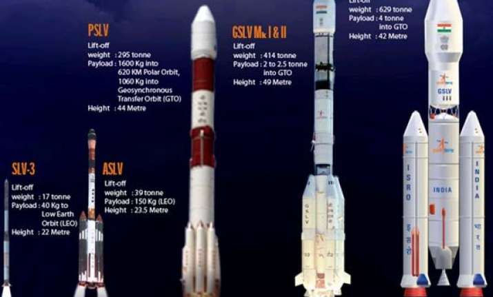 india to launch unmanned crew module in december