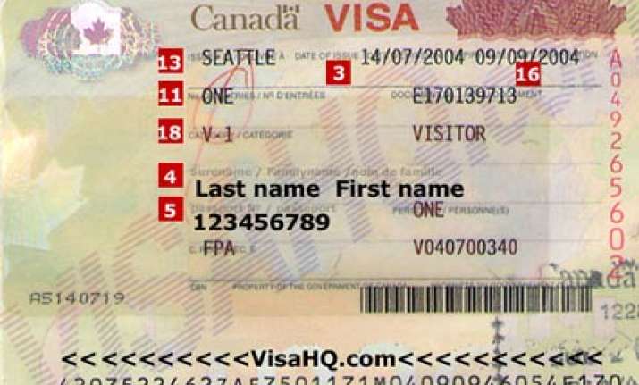 Canada Demands 'Secret' Details For Issuing Visa | India News – India TV