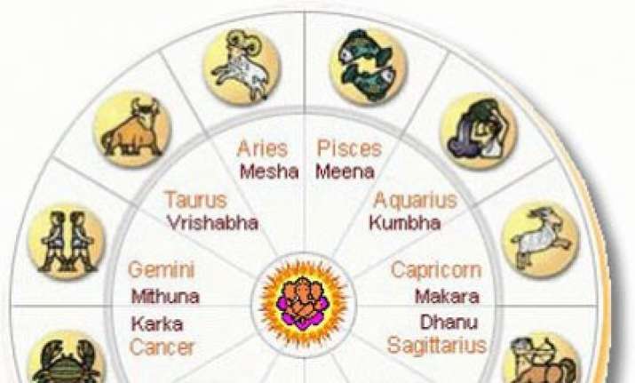 did astrology originate in india