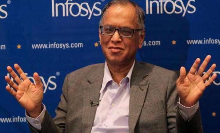 case study on narayan murthy Narayana murthy, institute trustee, entrepreneur, and visionary leader, has been awarded the thomas jefferson foundation medal in global innovation, a distinction that is among the university of virginia and the thomas jefferson foundation at. case study on narayan murthy Narayana murthy, institute trustee, entrepreneur, and visionary leader, has been awarded the thomas jefferson foundation medal in global innovation, a distinction that is among the university of virginia and the thomas jefferson foundation at.