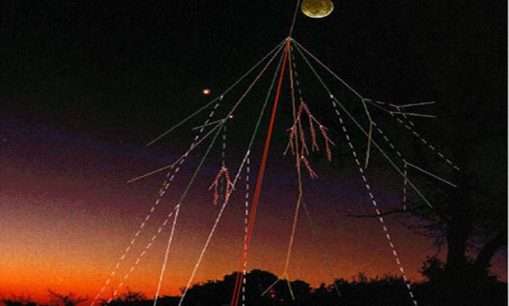 panic in kashmir valley following cosmic ray rumours