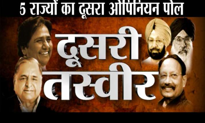 sad bjp ahead in punjab sp bsp tie in up cong bjp tie in
