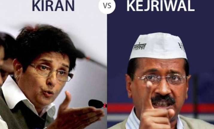 delhi assembly elections 2015 important facts and major