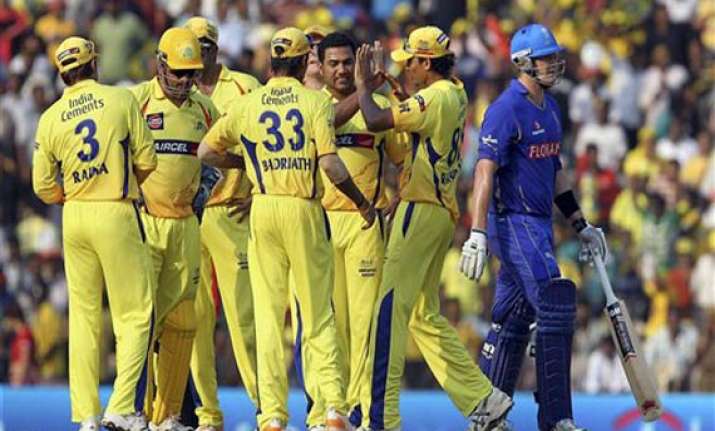 chennai super kings cruise to a eight wicket win over royals