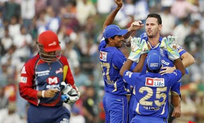 rajasthan beat delhi by 6 wickets in ipl