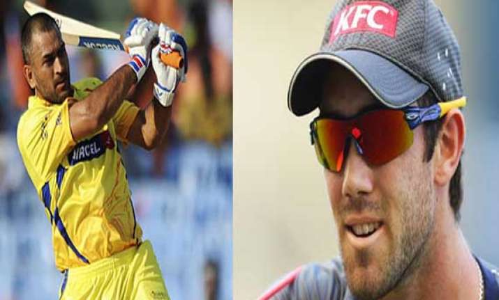 dhoni maxwell among most searched ipl players
