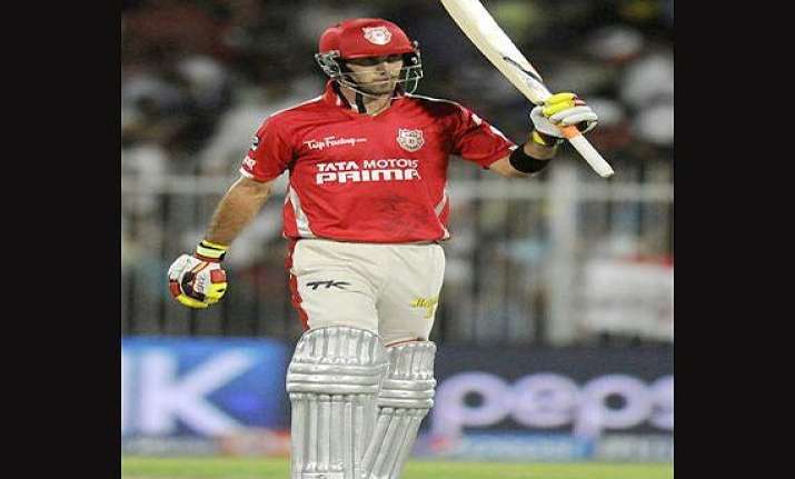 glenn maxwell the emerging destructive batsman of t20