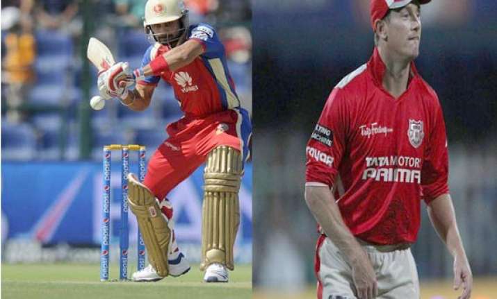 ipl 7 match 18 kxip bowlers shine as rcb restricted to 124/8