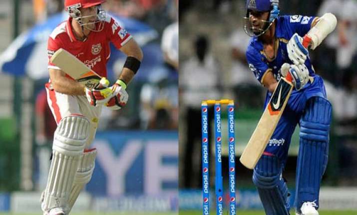 ipl 7 kings xi rajasthan eyeing to outsmart each other