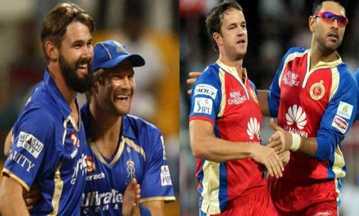 ipl 7 match 14 rajasthan look to bounce back against