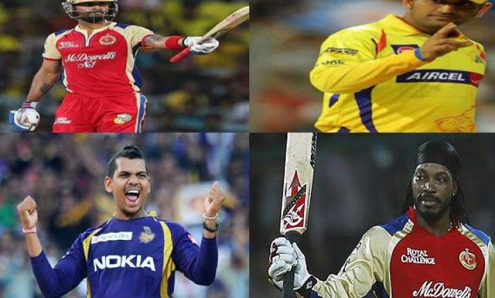 ipl 7 the star performers who are retained by their