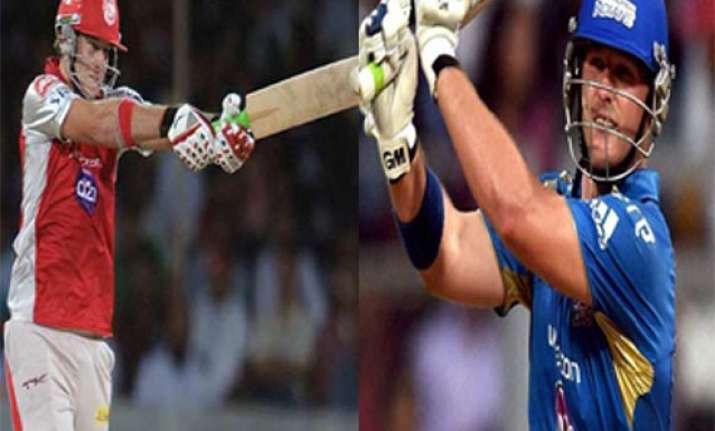 ipl is too good to be ignored for these cricketers who
