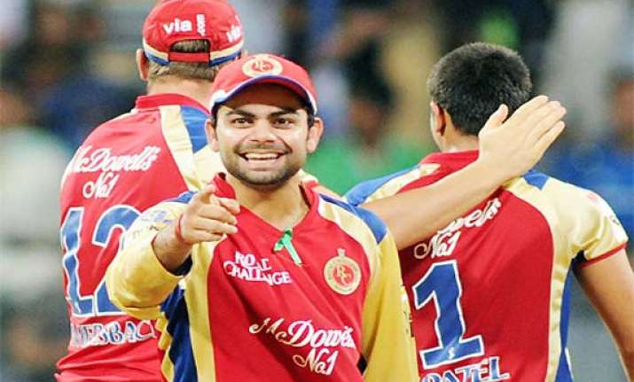 virat kohli appointed captain of royal challengers bangalore