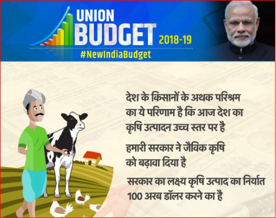 Union Budget 2018 In Pics -II - India TV News