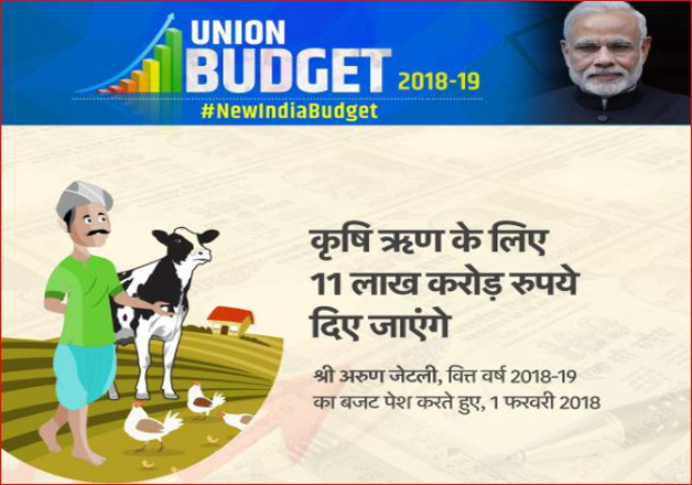 Union Budget 2018 In Pics -II - India TV News