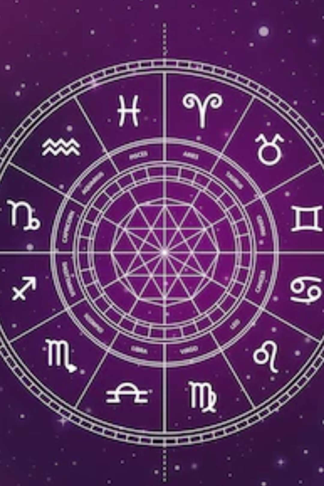 astrology sign july 30 indian system
