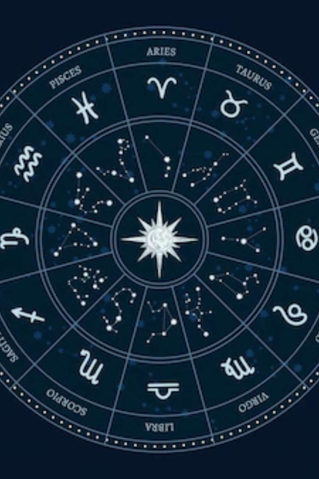 Horoscope Today, Sept 27 (Navratri Day 2): Know lucky number and colour ...