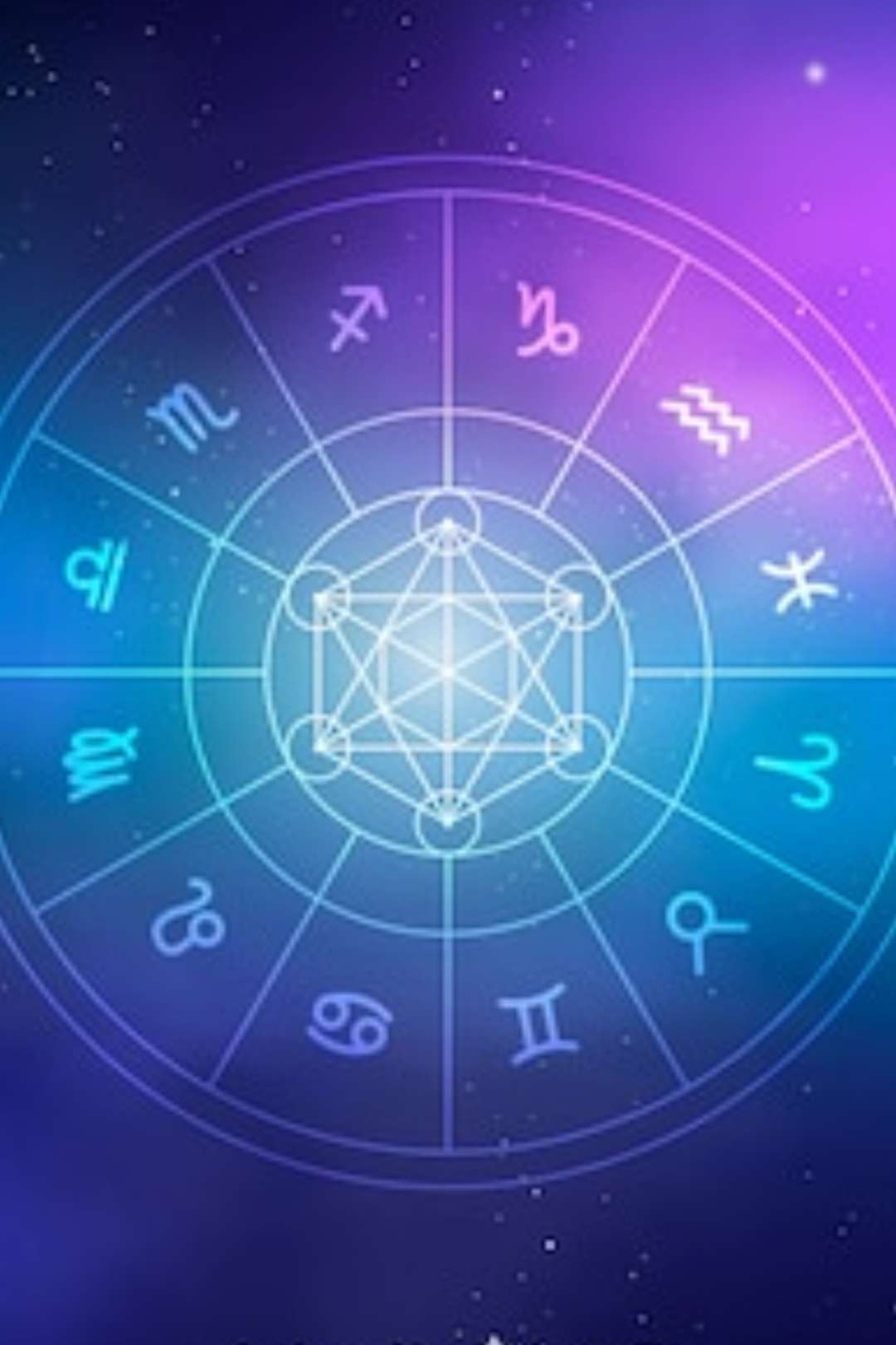 Horoscope Today September 18 Know How Sunday Will Be For All Zodiac Signs