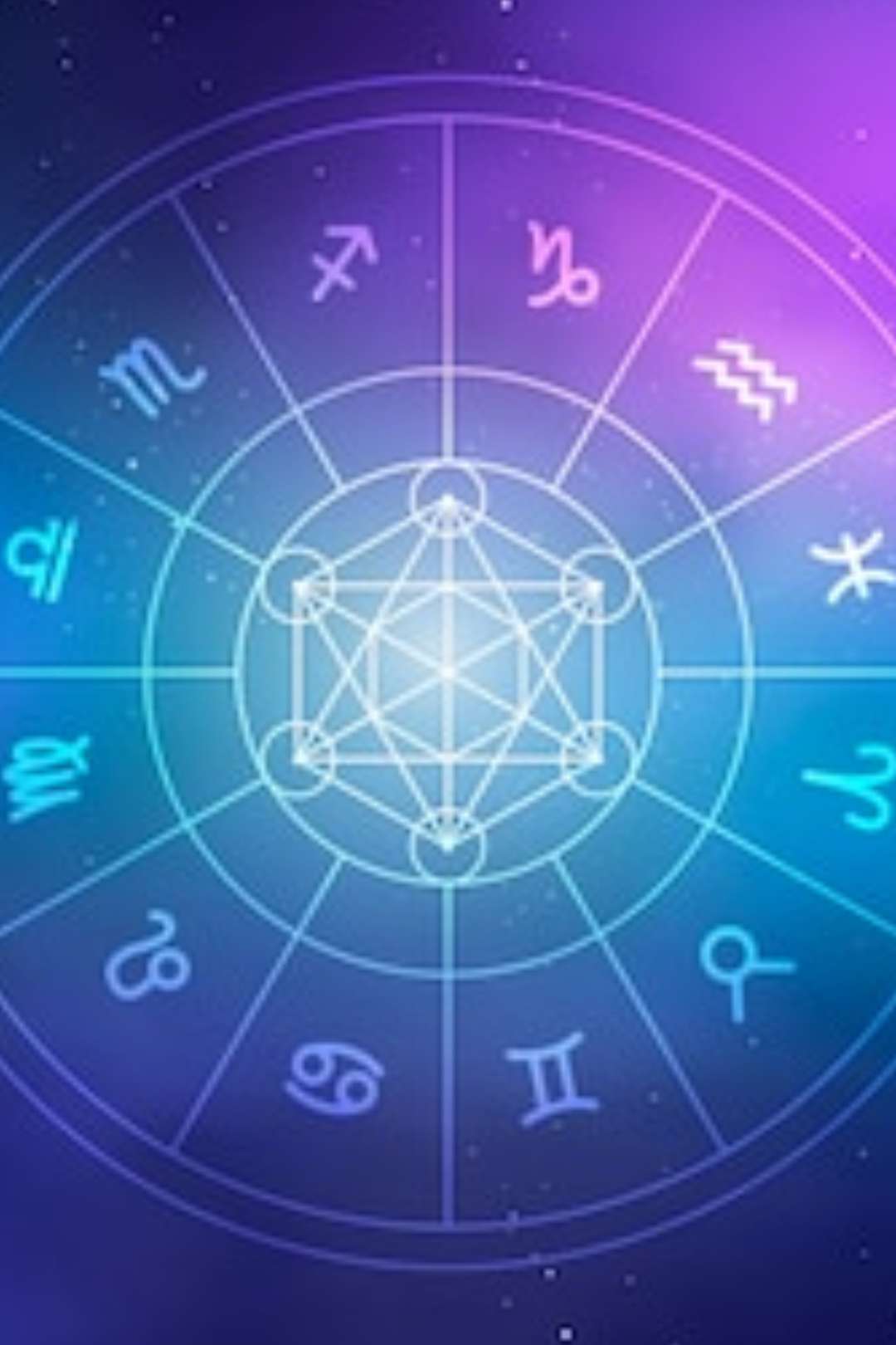 Horoscope Today, September 23 Know the lucky number and colour for all