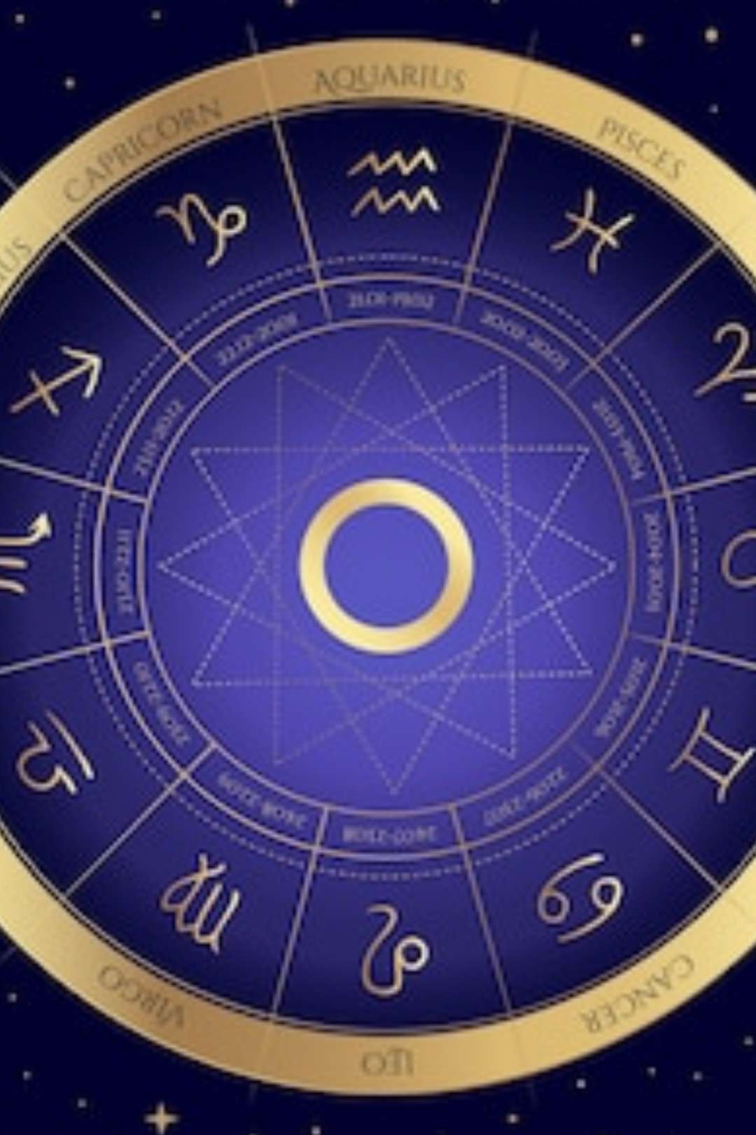 Horoscope Today, September 12: Know how Monday will be for all zodiac signs