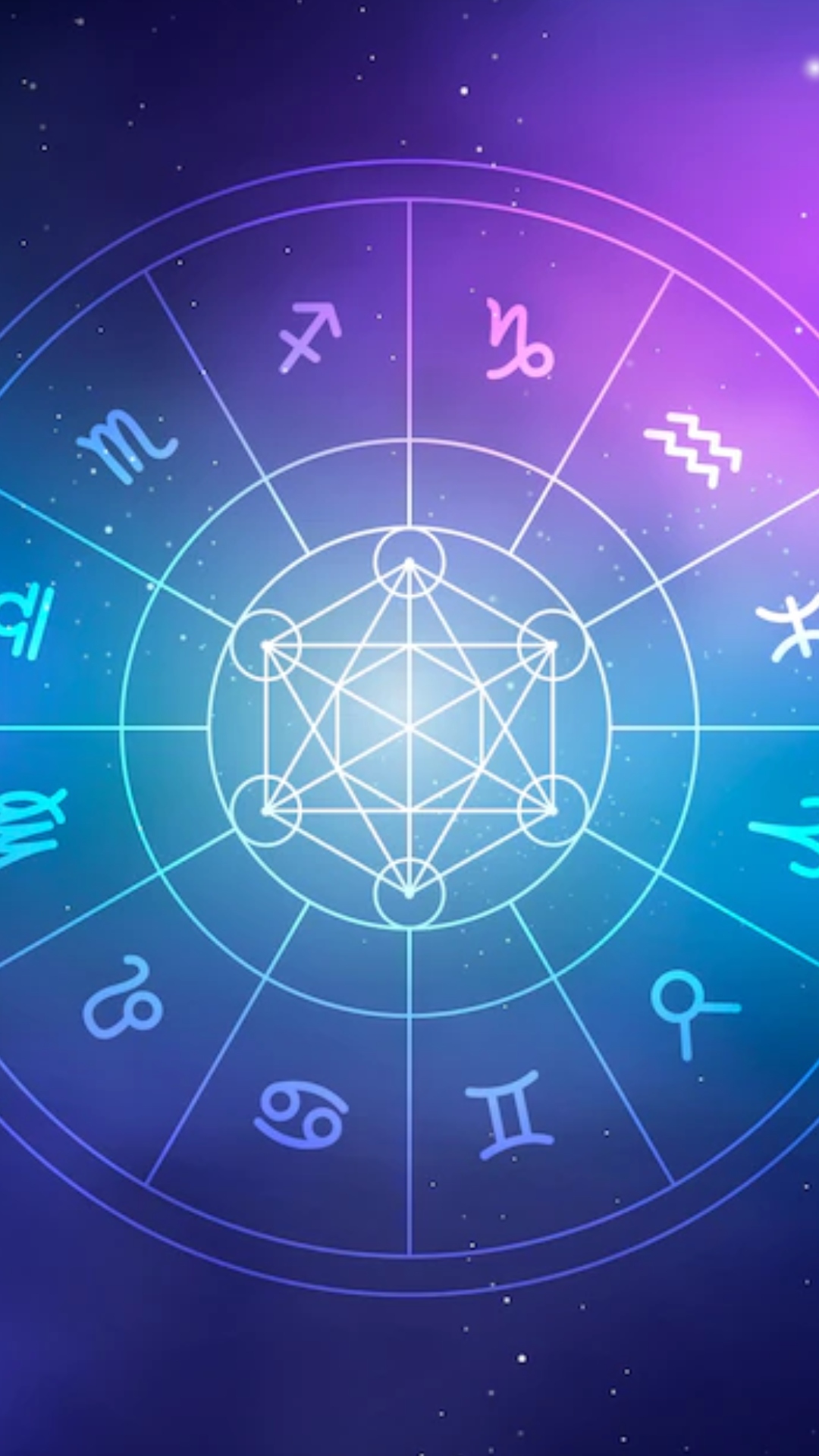Horoscope Today, November 19: Aries to Pisces, know astrology prediction for all zodiac signs