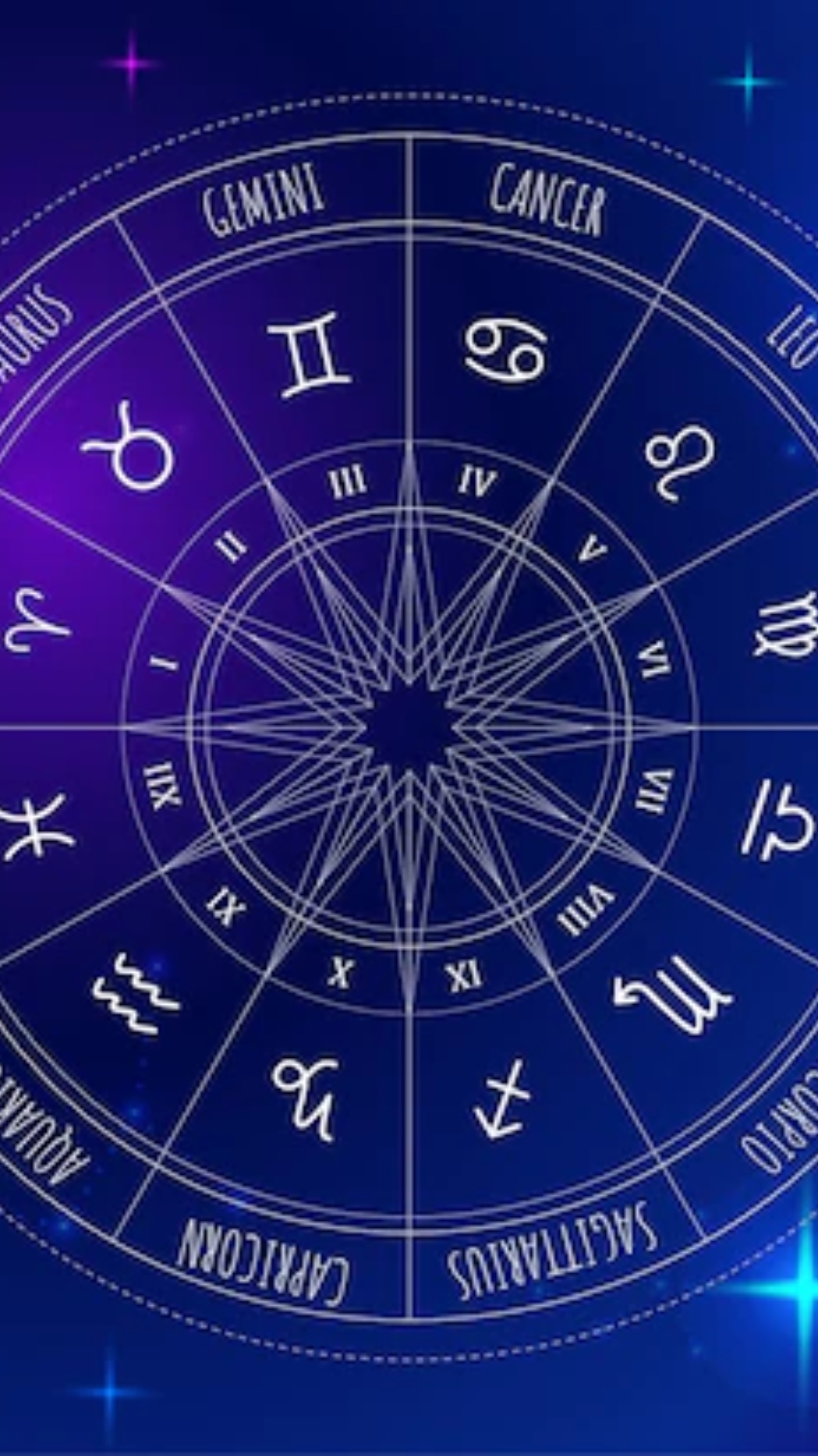 Horoscope Today, November 19: Know lucky colour &amp; number for all zodiac signs
