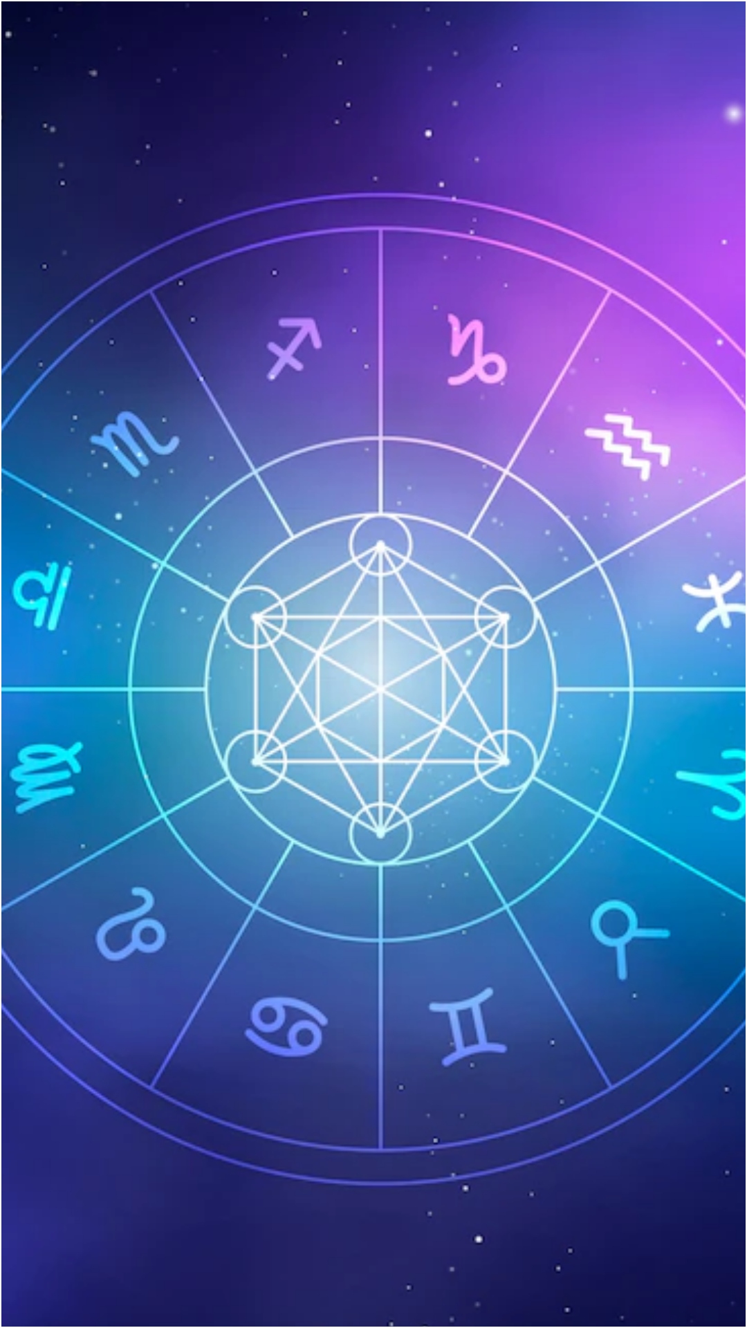 Horoscope Today, November 20: Aries to Pisces, know astrology prediction for all zodiac signs