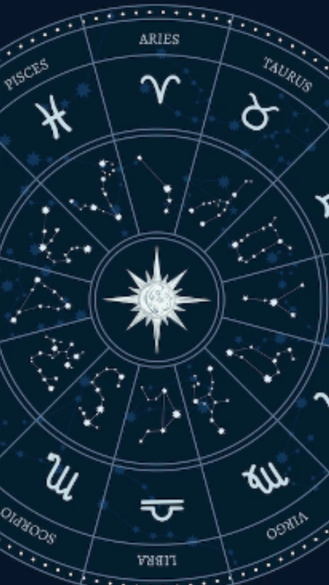 Horoscope Today, November 2: Favourable day for Aquarius &amp; Libra, know about other zodiac signs 