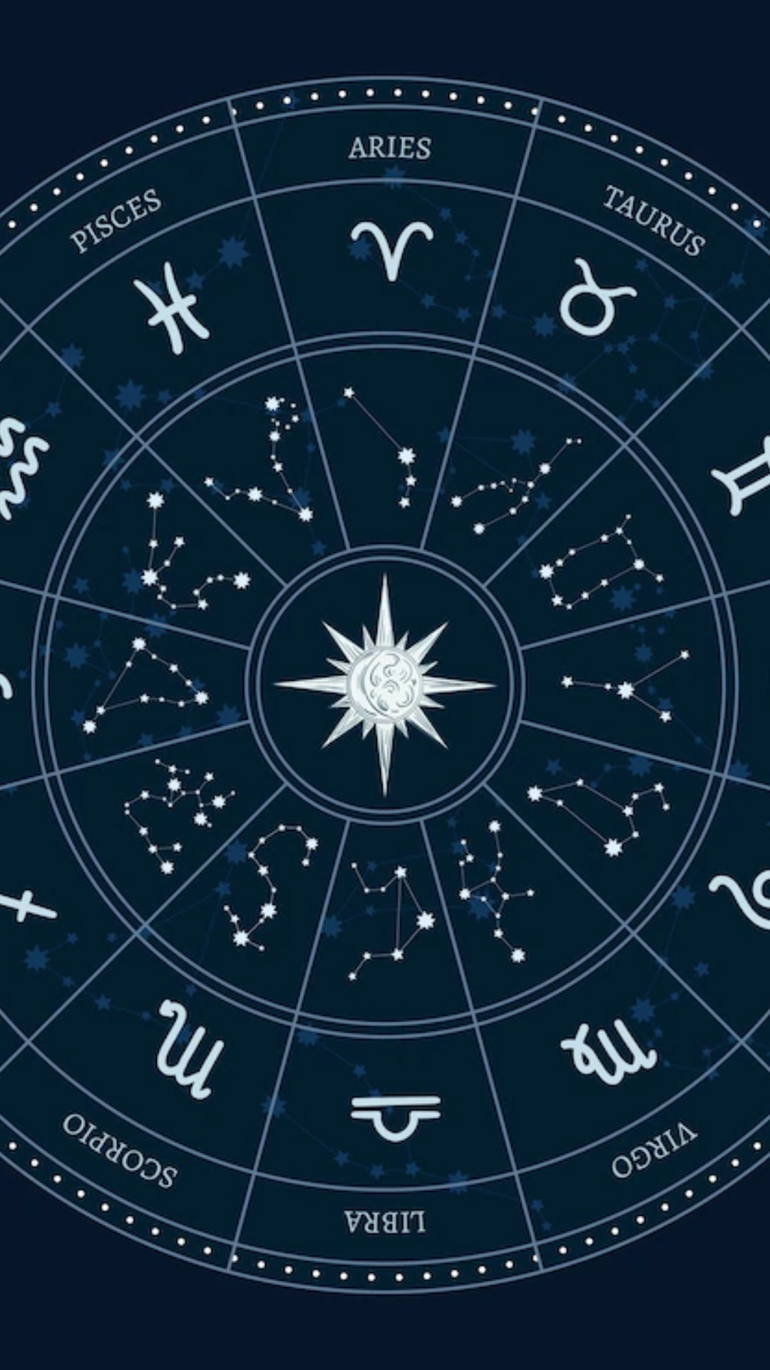 Horoscope Today, December 25: Know lucky colour &amp; number for all zodiac signs