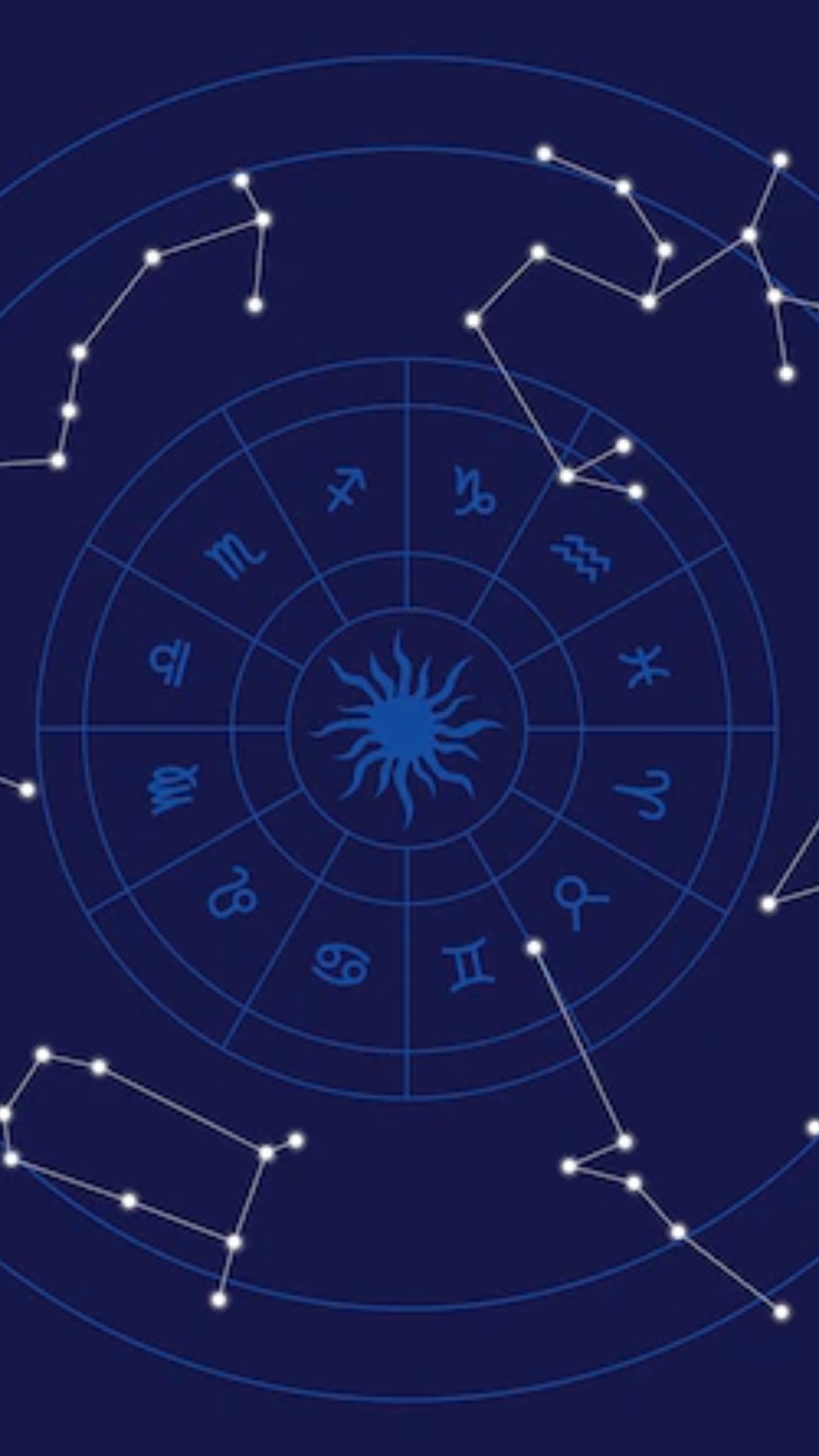 Horoscope Today, January 15: Aries to Pisces, know astrology predictions for all zodiac signs