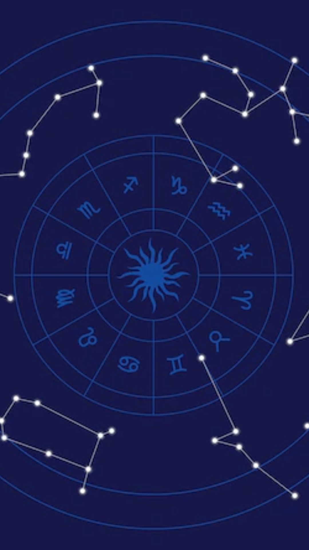 Horoscope Today, January 27: Favorable day for Aquarius, know about other zodiac signs