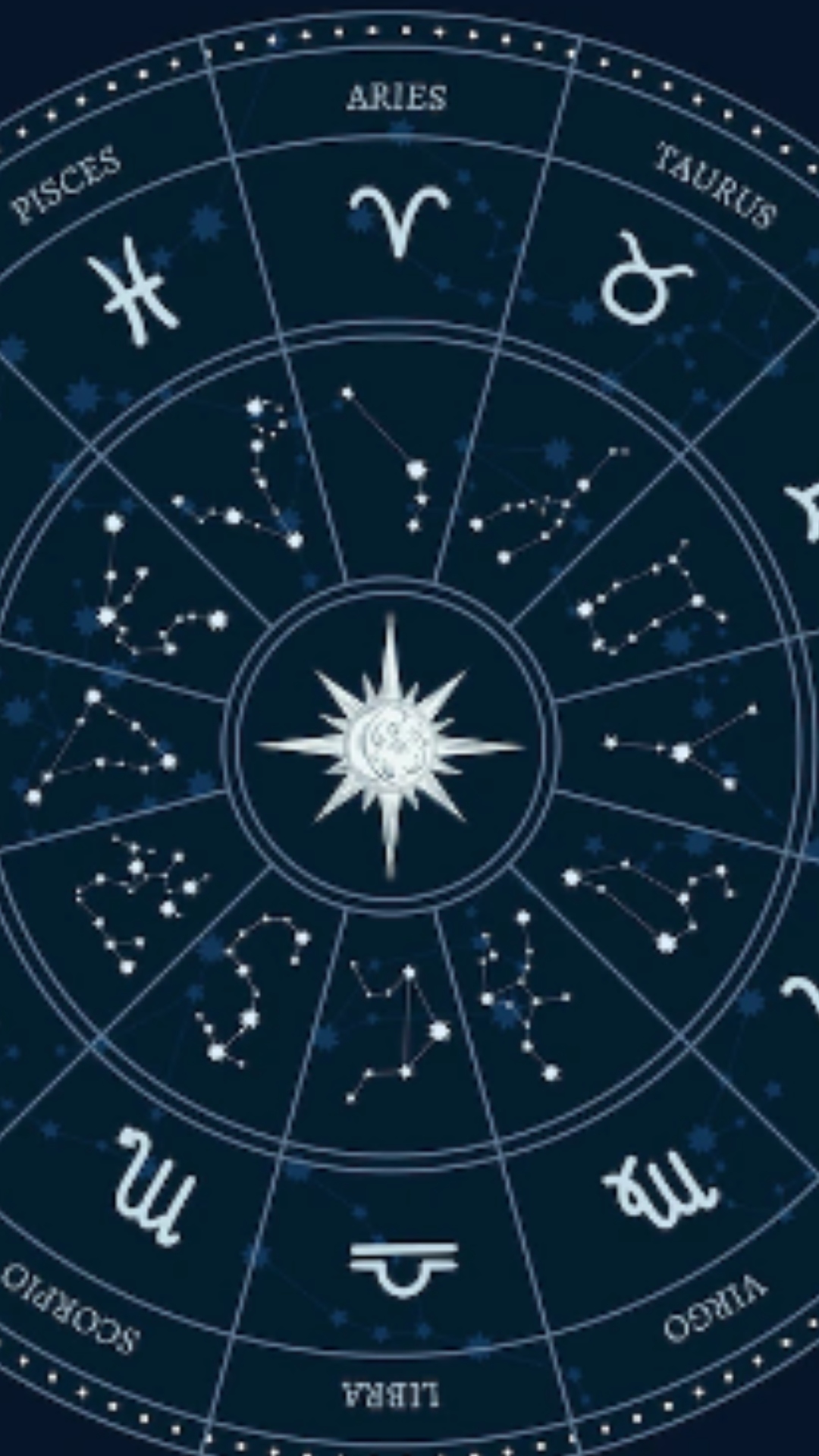 Horoscope Today, January 4: Beneficial day for Gemini, know about other zodiac signs