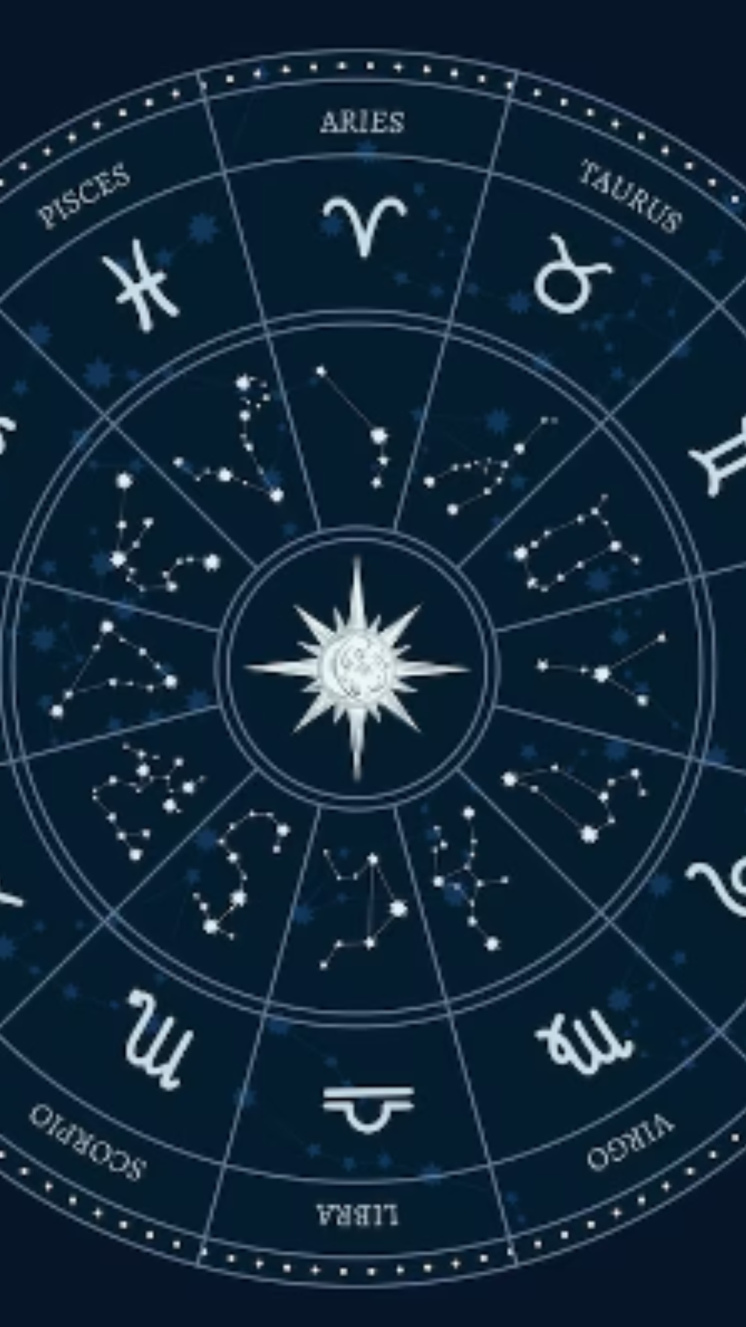 Horoscope Today, April 26: Great day for Gemini, know about other zodiac signs