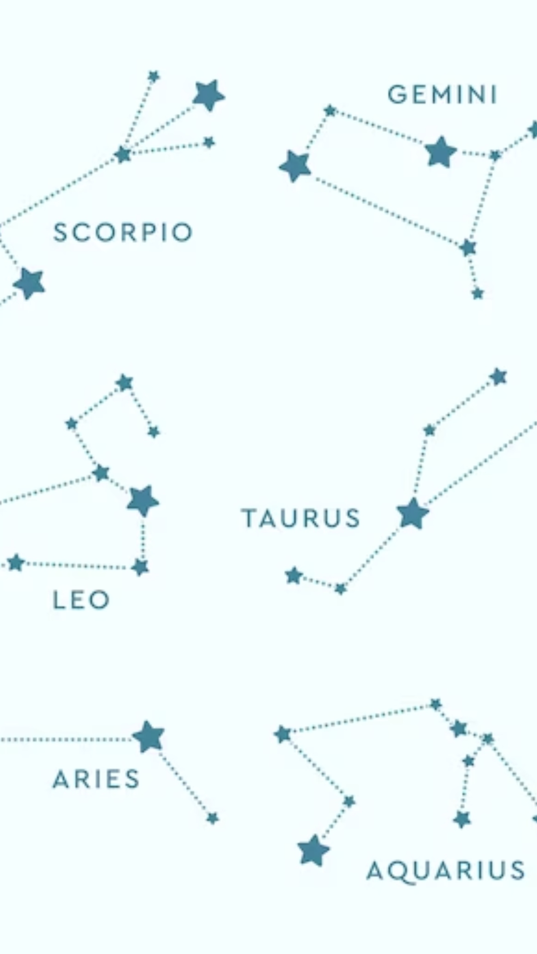 Horoscope Today, April 25: Know lucky colour and number for 12 zodiac signs	
