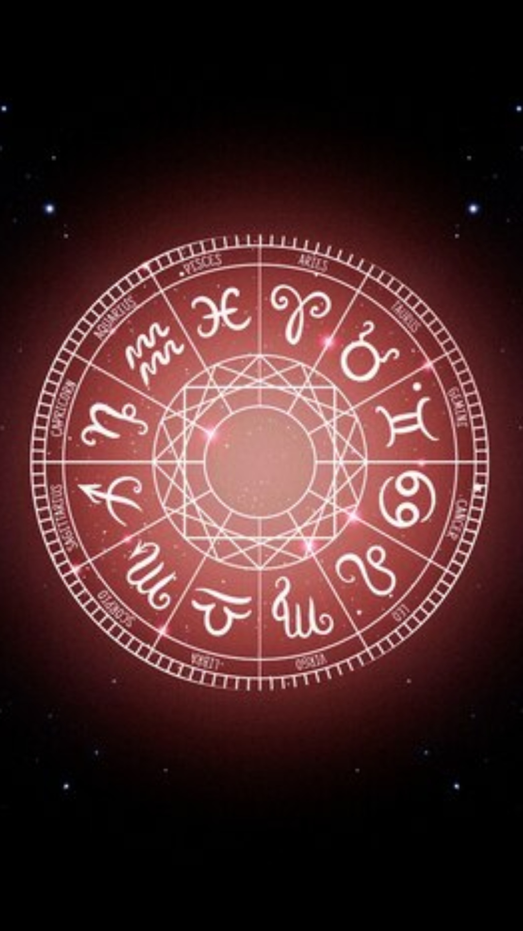 Zodiac Sign Astrology Luckiest Sign Lucky Number Colour Month