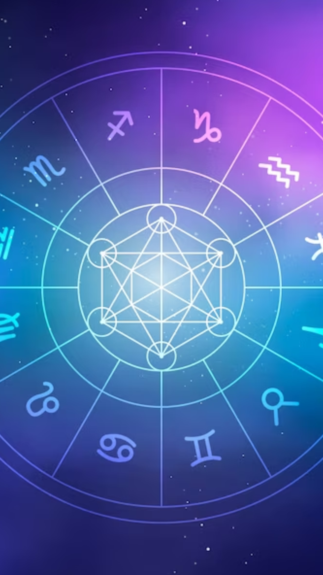 Horoscope Today May 14 Know lucky colour number for all zodiac