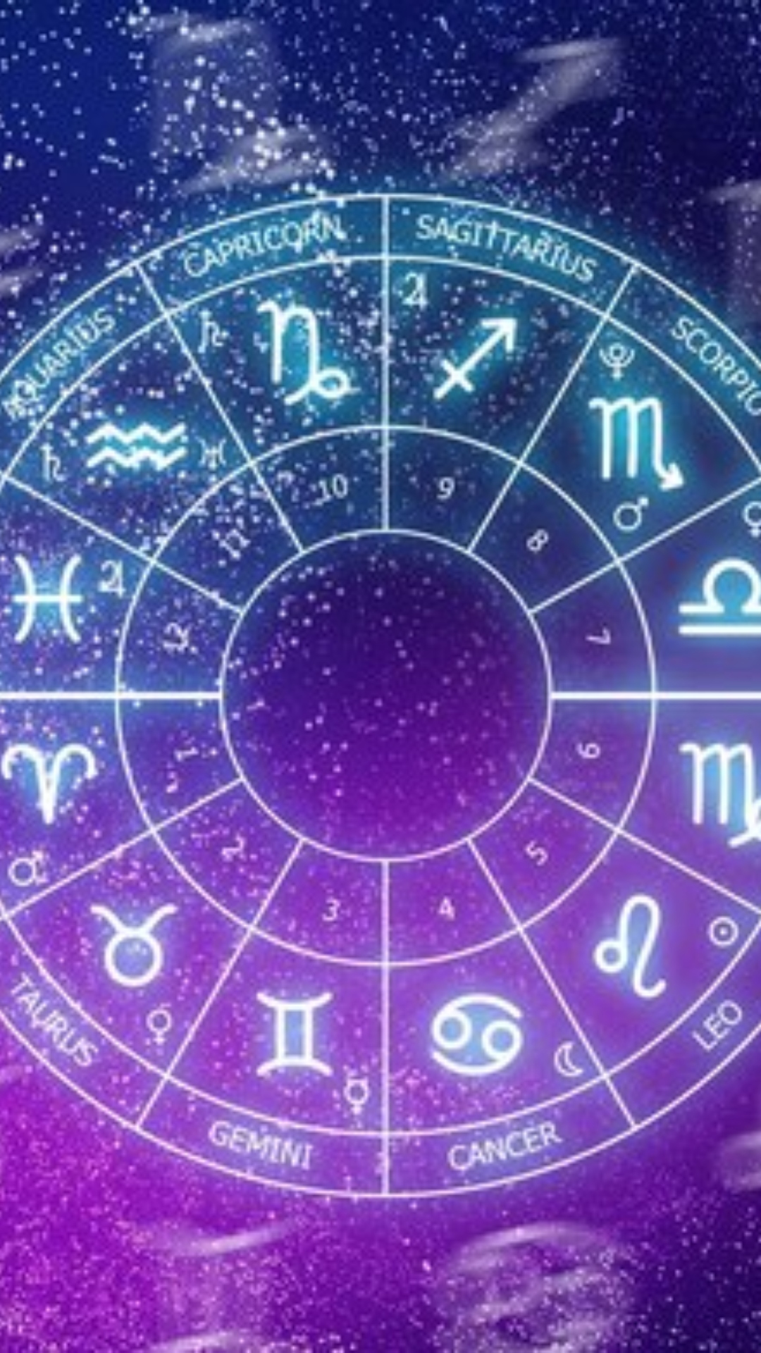 Horoscope Today, July 6: Know lucky colour and number for all zodiac signs
