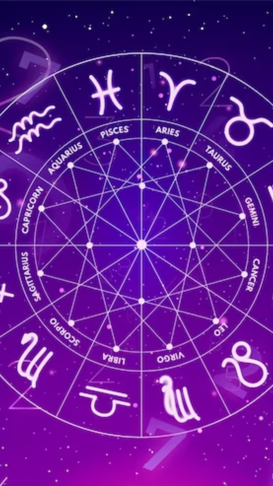 Horoscope Today July 12 Know lucky colour number for all