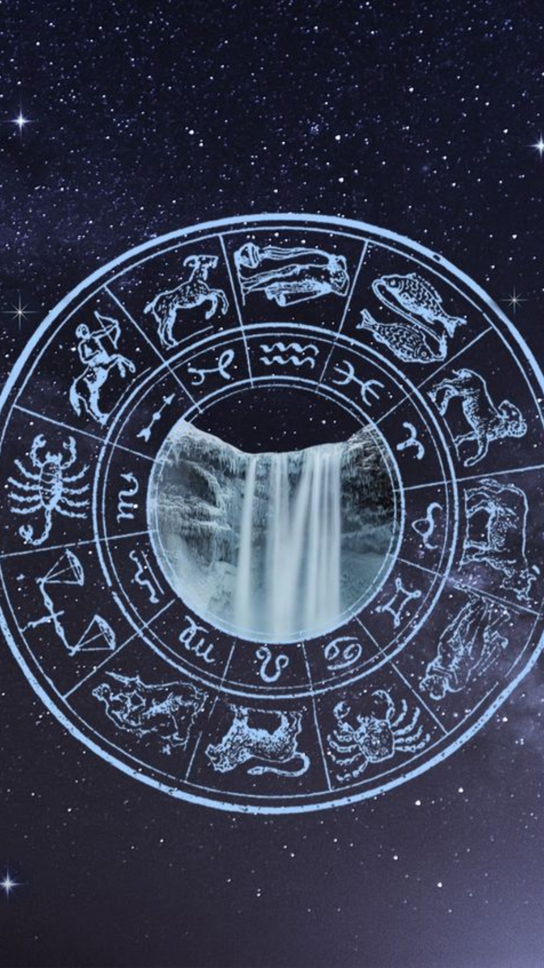 Horoscope Today, July 10: Know lucky colour, number of all zodiac signs