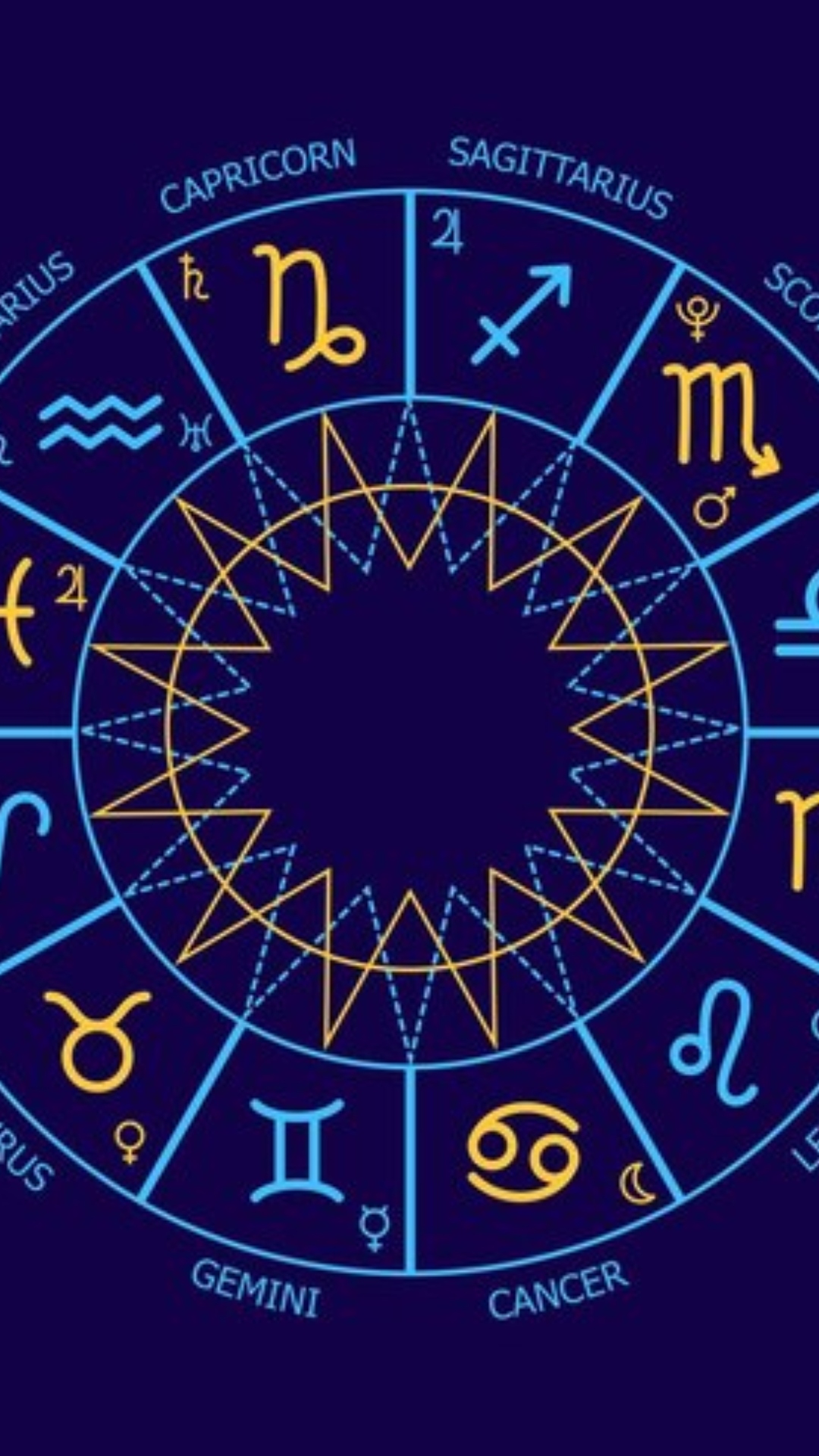 Horoscope Today, July 13